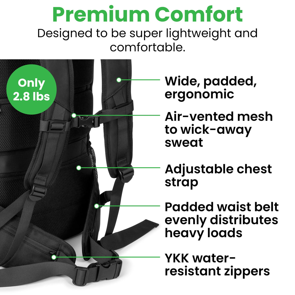 Back view of the backpack with callouts for padded shoulder straps, air-vented mesh, chest strap and waist belt