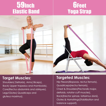 Pilates kit infographic showing a 59-inch elastic band and a 6-foot yoga strap with target-muscle notes