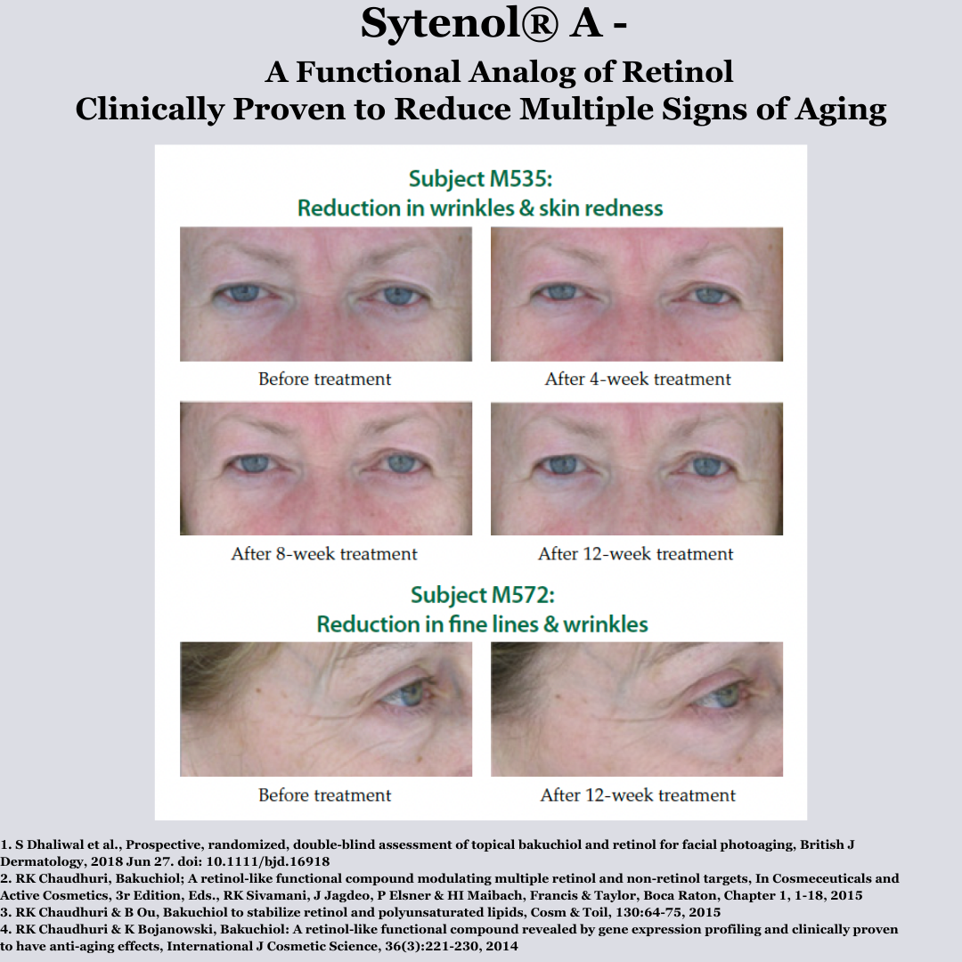 Before and after close-ups of the eye area with a table of results for an ingredient called Sytenol A