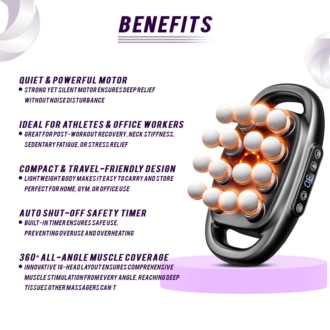Infographic of 16-head massage gun benefits: quiet motor, travel-friendly size and auto shut-off