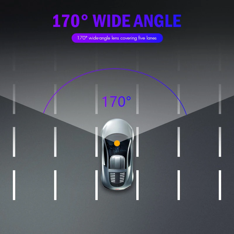 170° wide-angle lens coverage