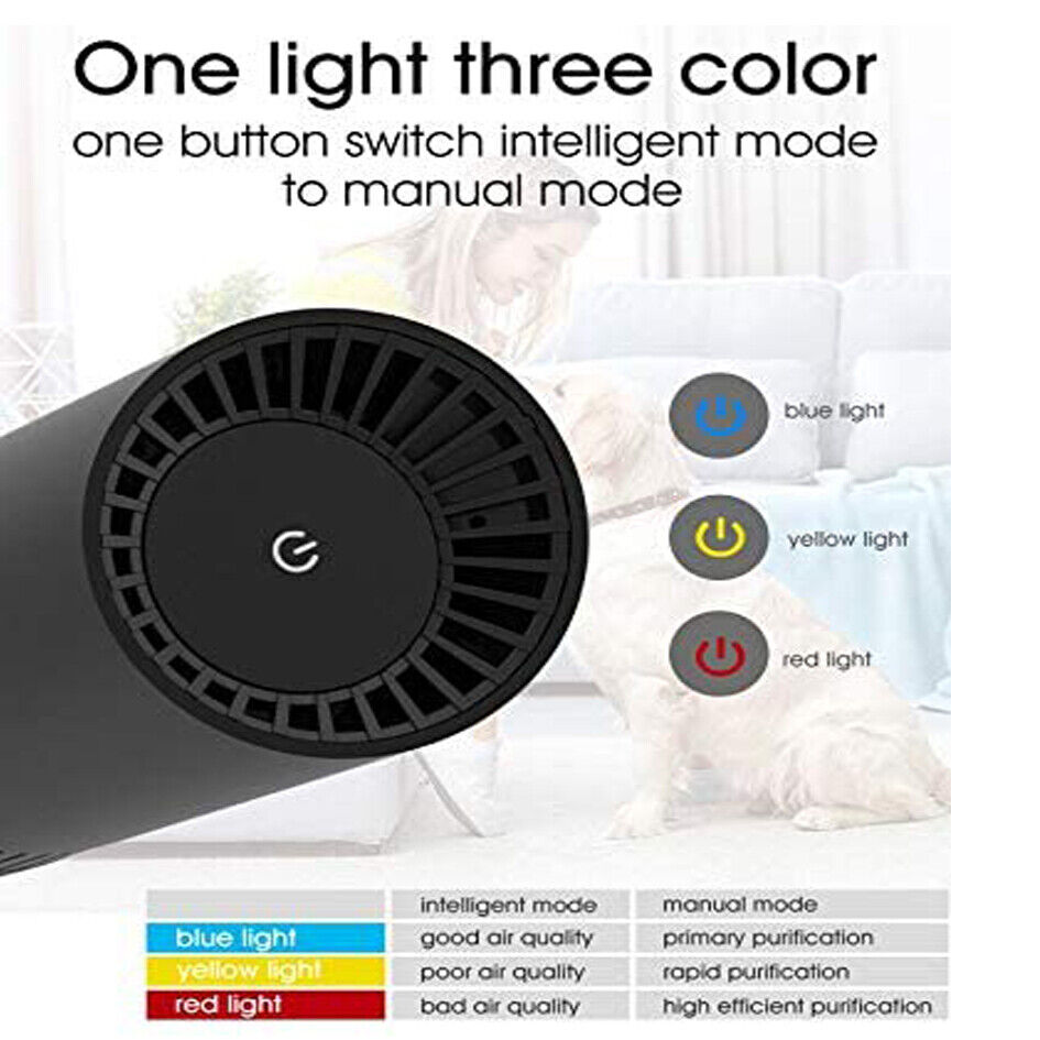 Air purifier top with a vented back and a color chart for intelligent and manual modes