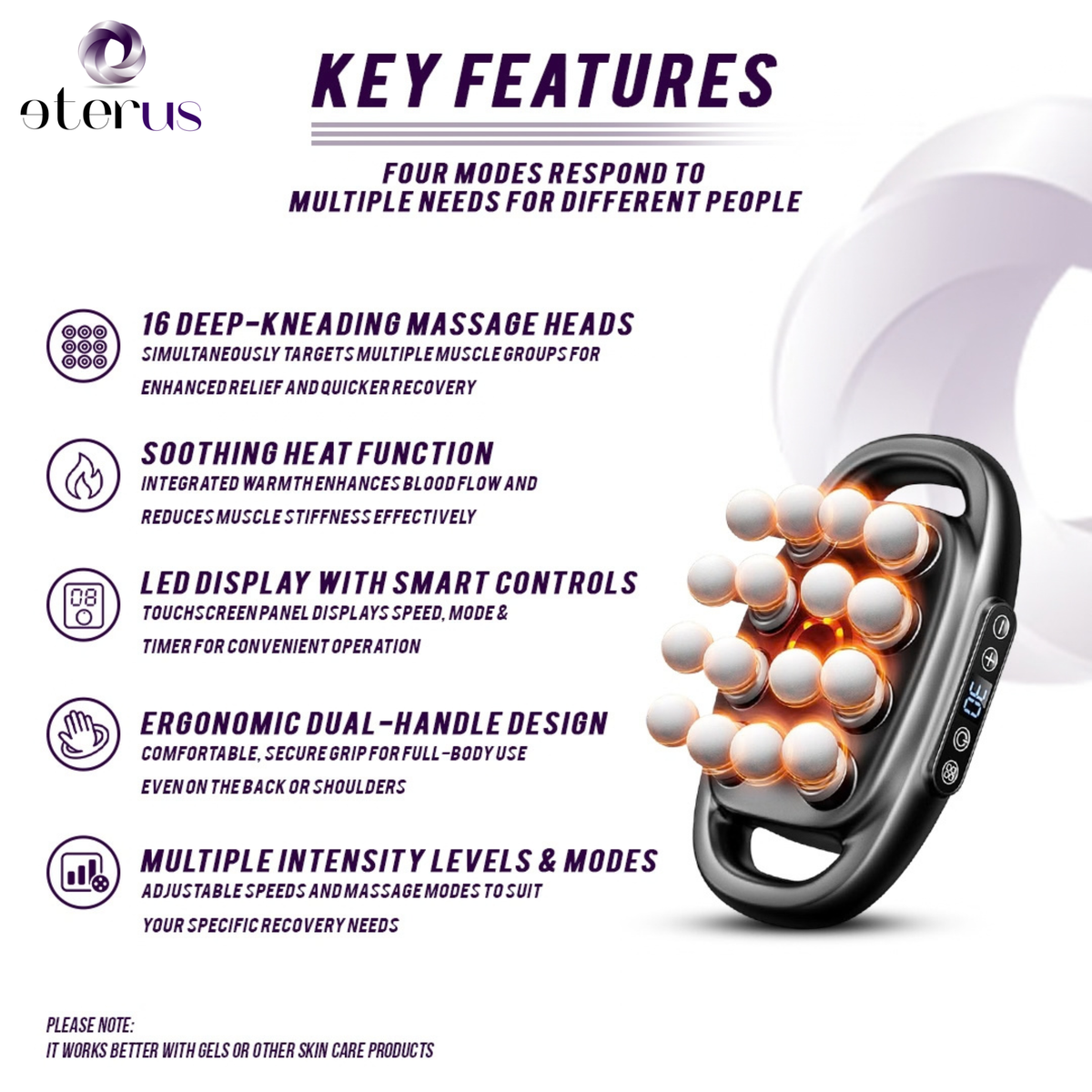 Infographic of 16-head massage gun features: massage heads, heat, LED display, ergonomic handle and intensity levels