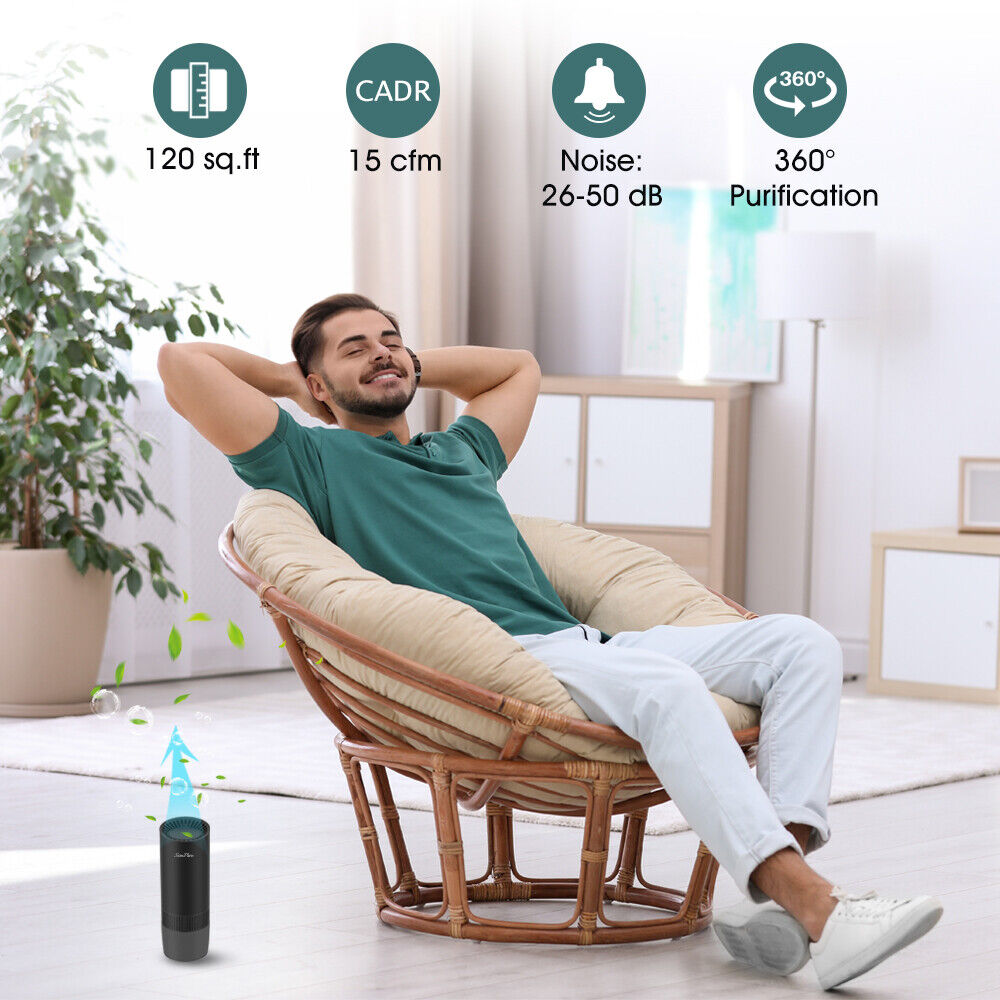 Man relaxing in a chair with a small air purifier on the floor, with icons for coverage, noise and filtration