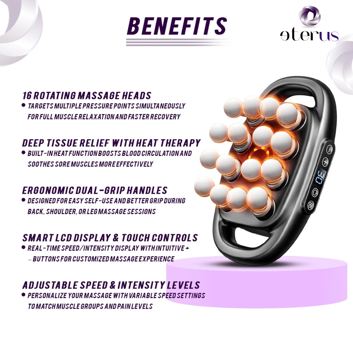Infographic of 16-head massage gun features: rotating heads, heat therapy, grip handles and touch controls