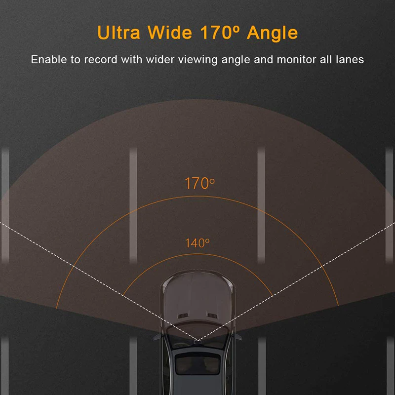 Ultra wide 170° viewing angle