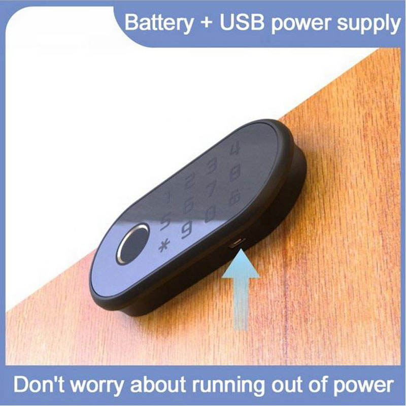 SmartGuard Core™ | Fingerprint & Password Smart Lock (Keyless Security)