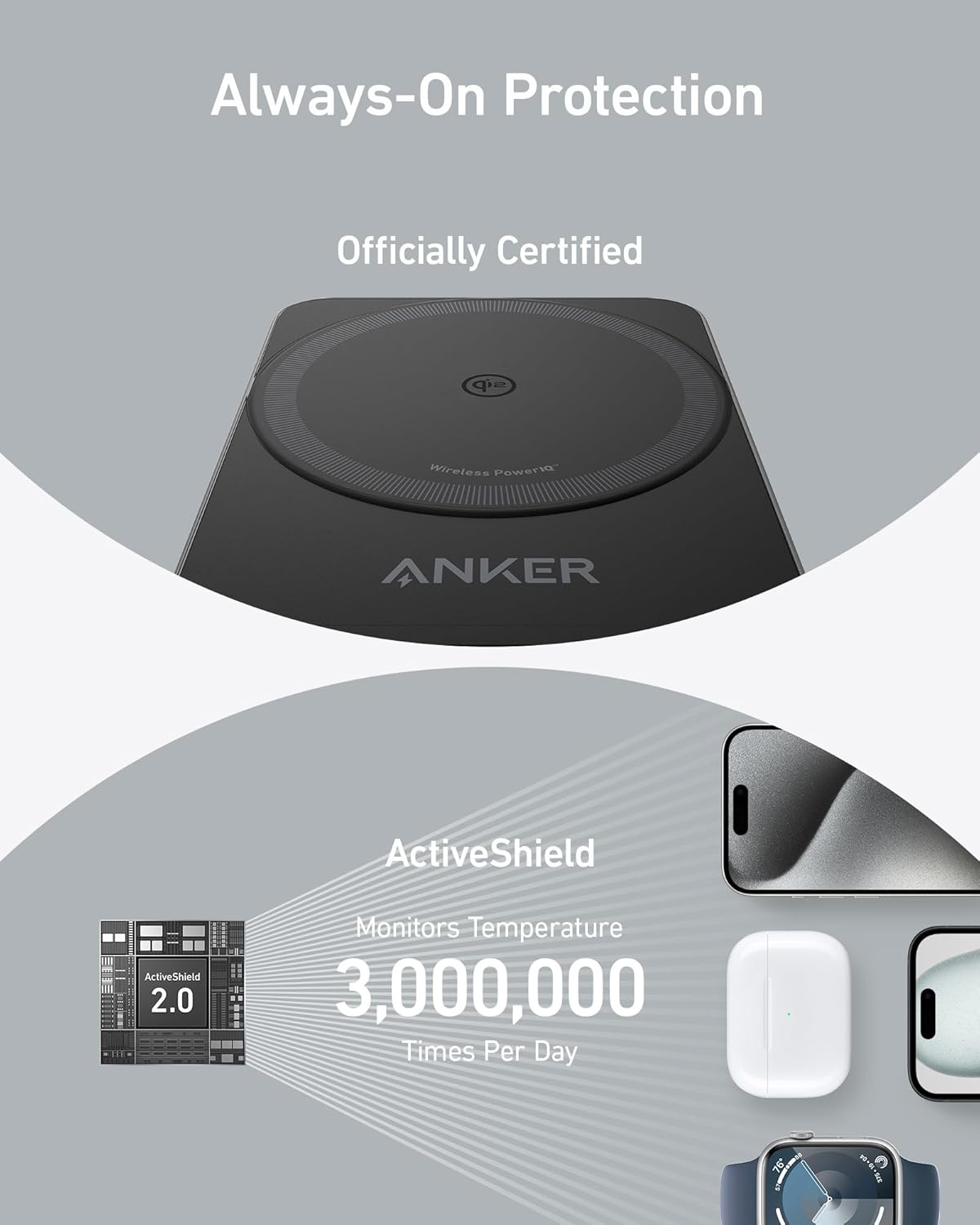 Graphic about always-on protection with the text ActiveShield and a black charging pad