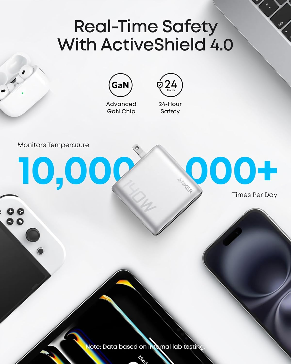 Silver charger with phones, earbuds and devices, with the text Real-Time Safety With ActiveShield 4.0