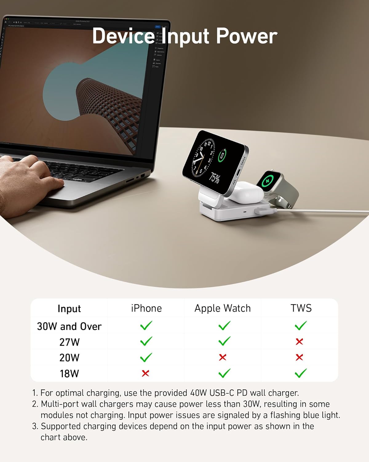 Table of device input power for iPhone, Apple Watch and earbuds beside the charging station
