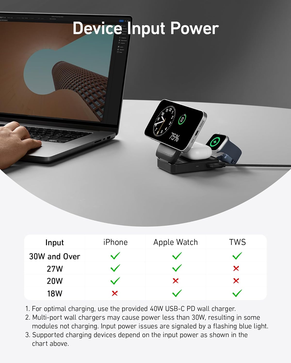 Table of device input power for iPhone, Apple Watch and earbuds beside the black charging station