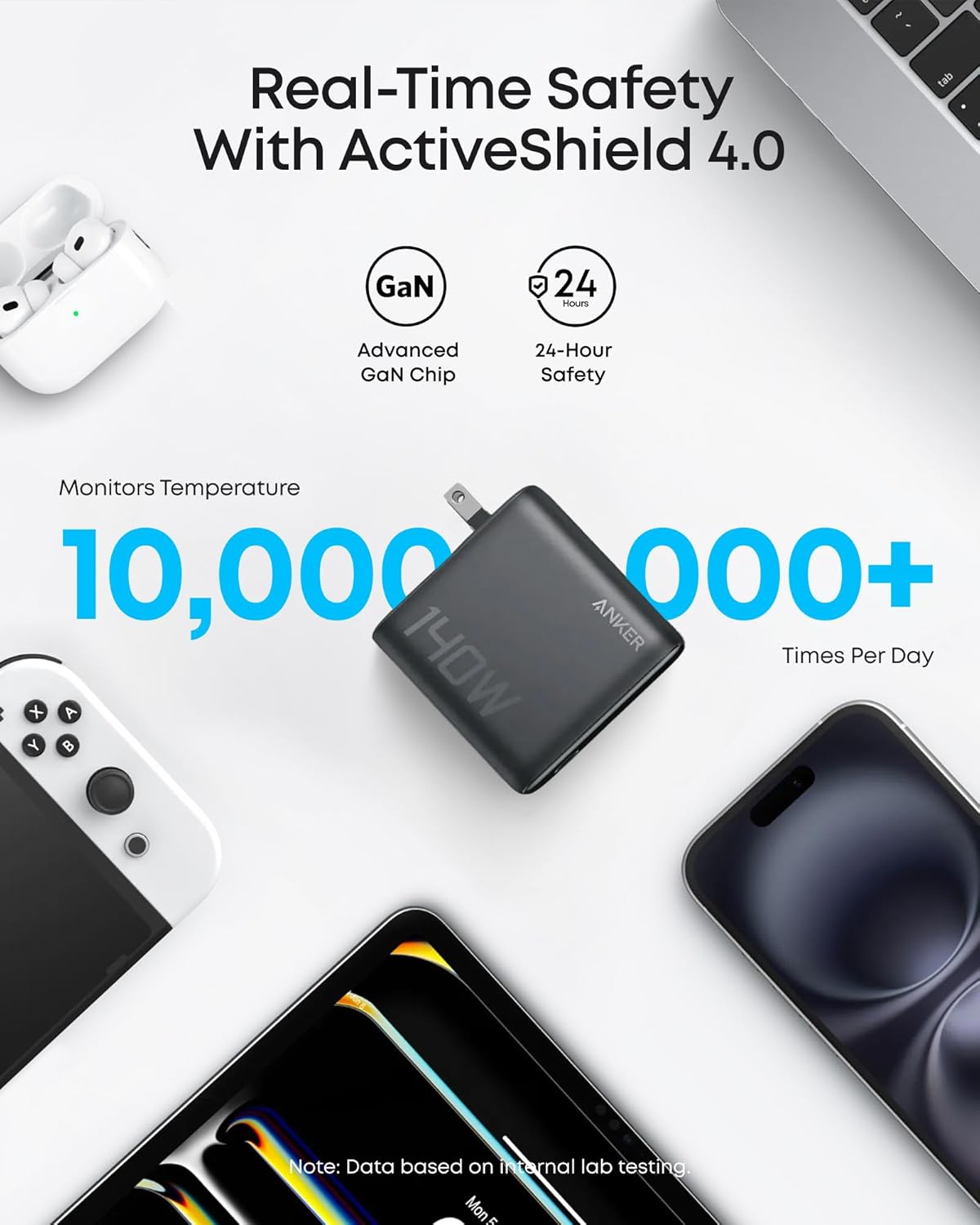 Black charger with phones and earbuds, with the text Real-Time Safety With ActiveShield 4.0