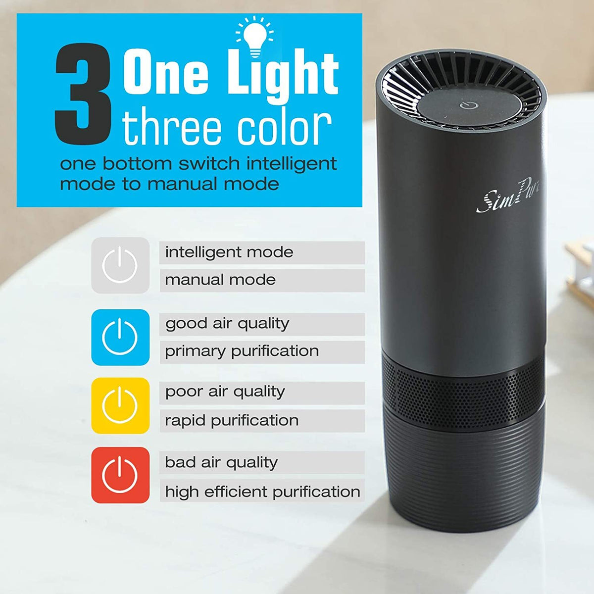 Black air purifier beside a chart of its three light colors, labeled One Light Three Color