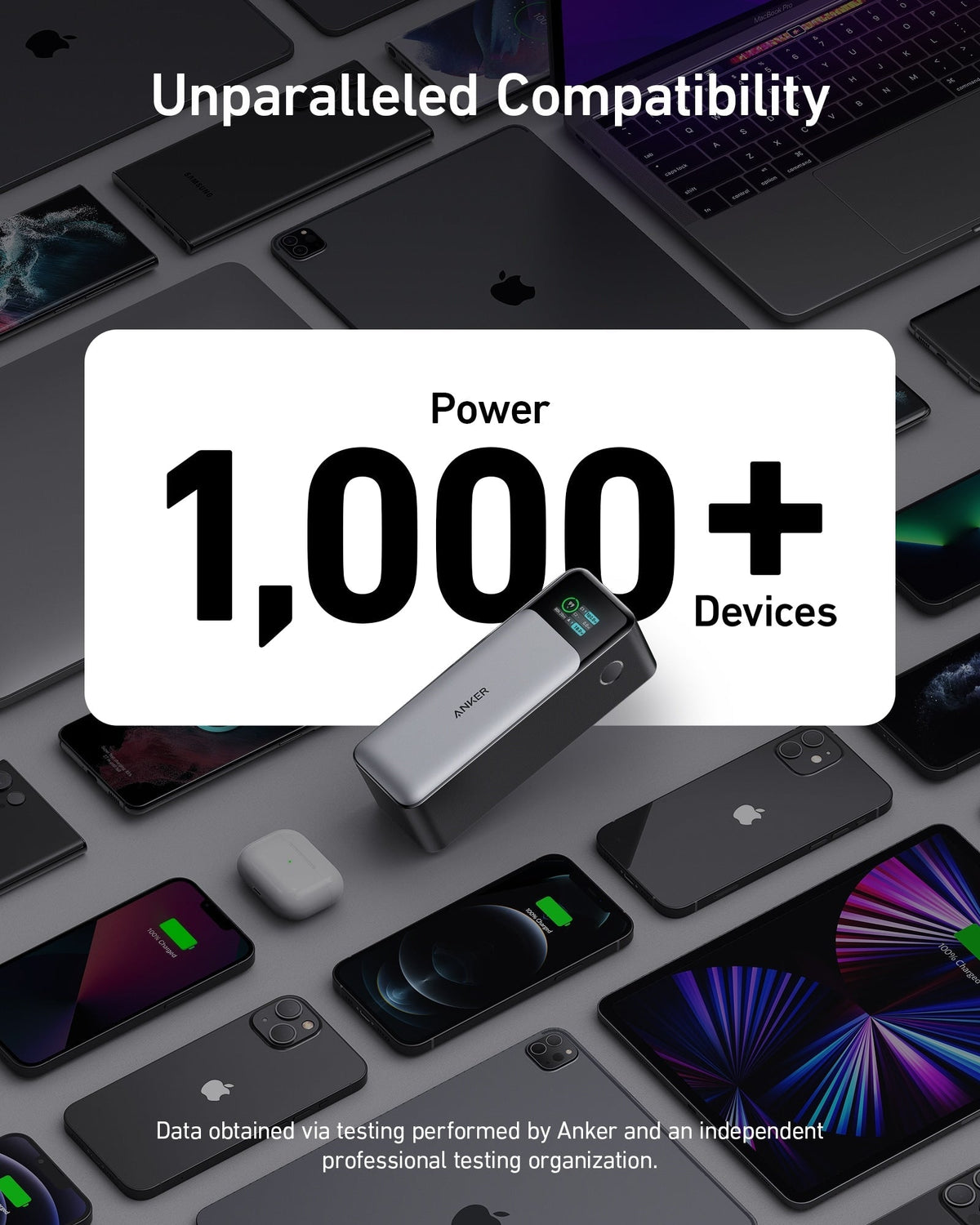 Power bank surrounded by phones, tablets and earbuds, with the text Power 1,000+ Devices