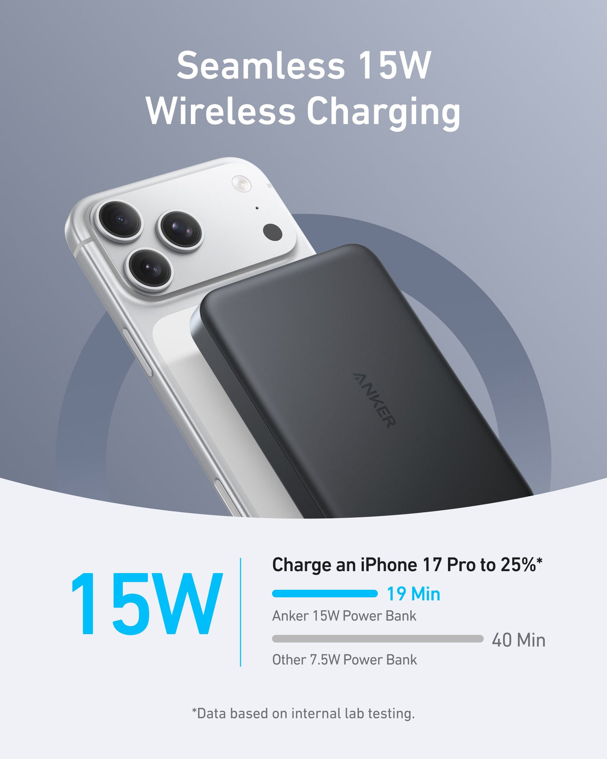 Black power bank magnetically attached to a phone, with the text Seamless 15W Wireless Charging