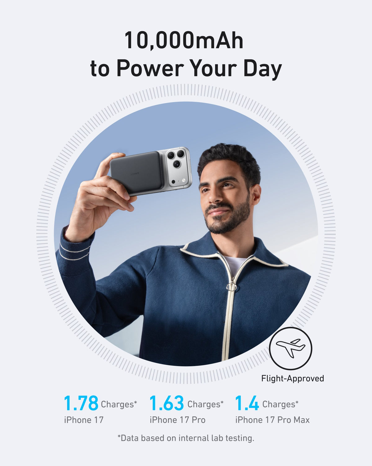 Man holding a phone with the black power bank attached, with the text 10,000mAh to Power Your Day