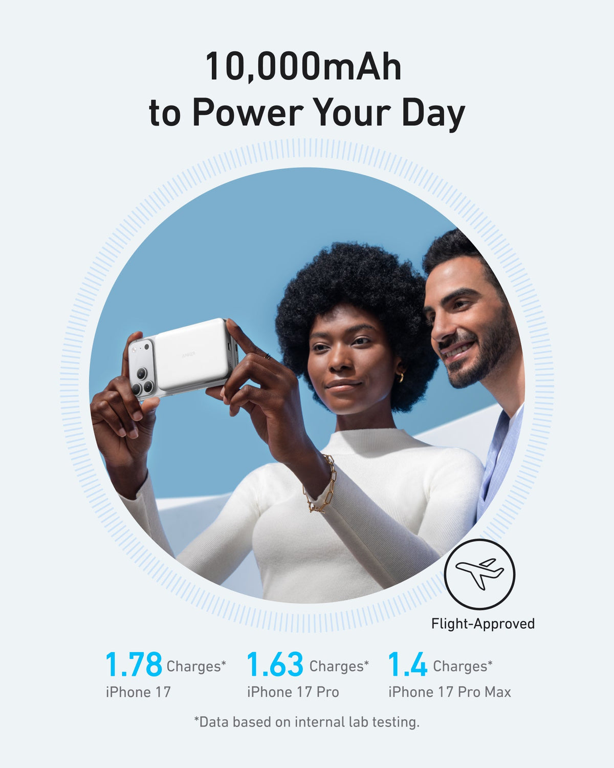 Woman and man outdoors with a phone and the white power bank attached, with the text 10,000mAh to Power Your Day