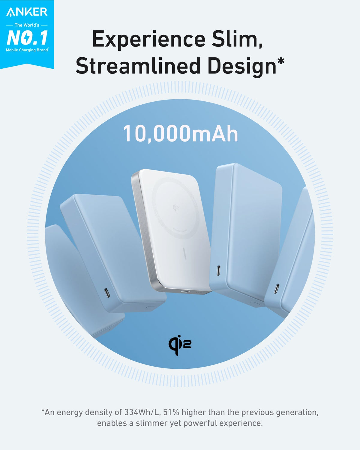 Graphic of the white power bank showing 10,000mAh capacity and a slim design with the Qi2 logo