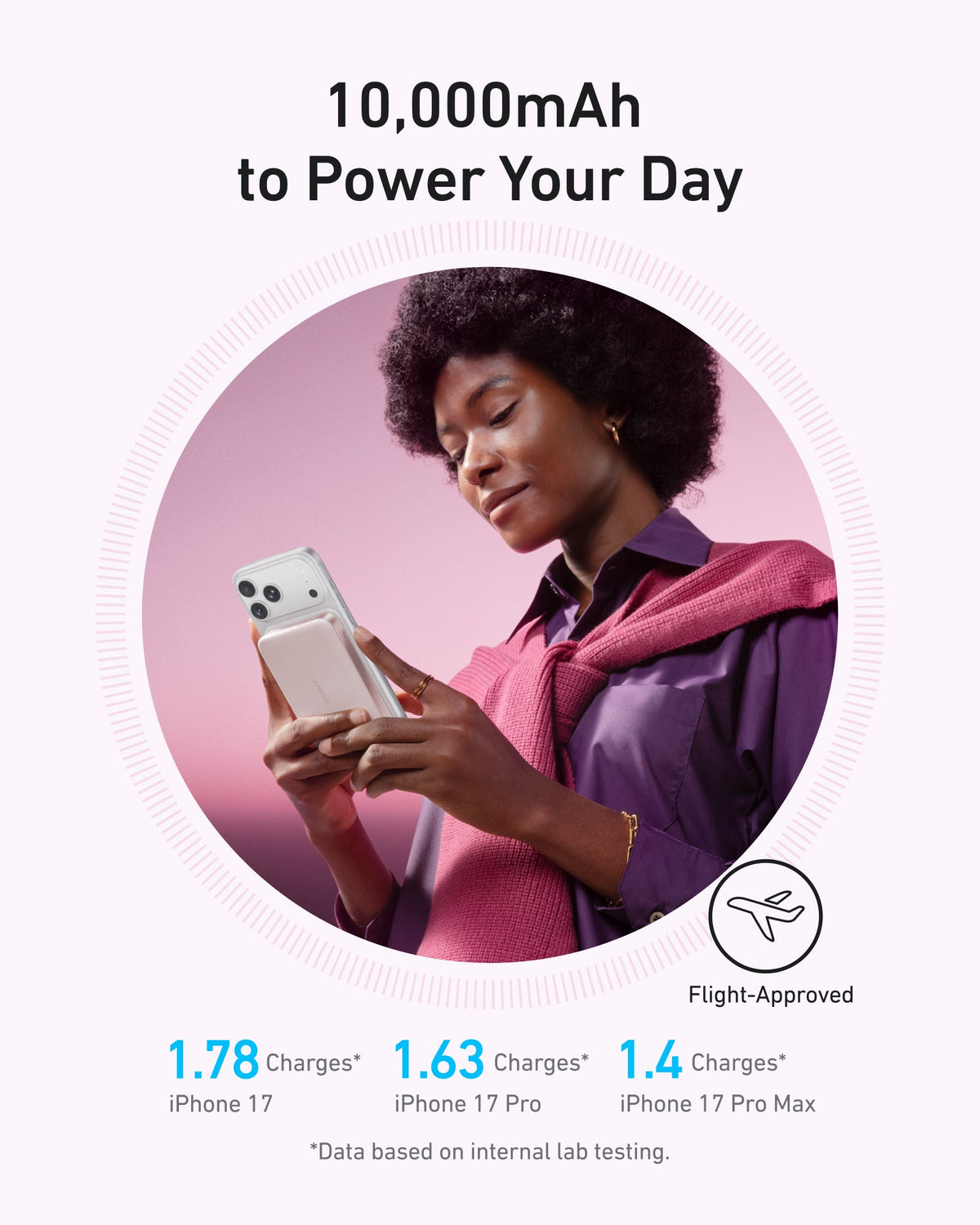 Woman in a pink jacket holding a phone with the pink power bank attached, with the text 10,000mAh to Power Your Day