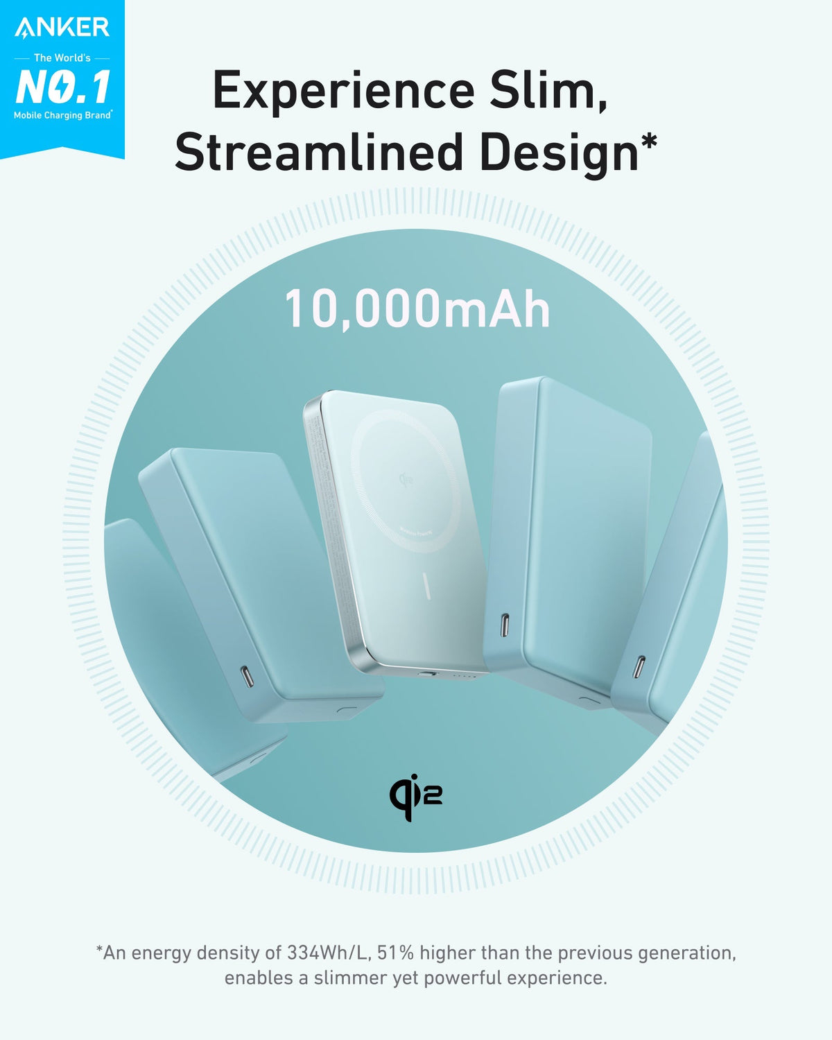 Graphic of the mint green power bank showing 10,000mAh capacity and a slim design with the Qi2 logo