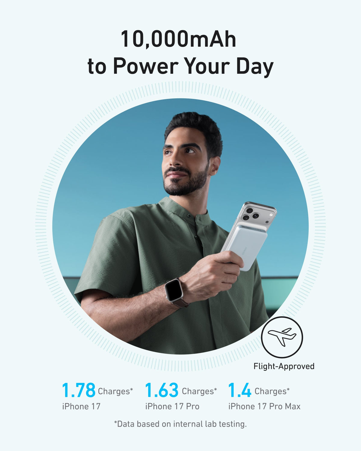 Man holding a phone with the mint green power bank attached, with the text 10,000mAh to Power Your Day