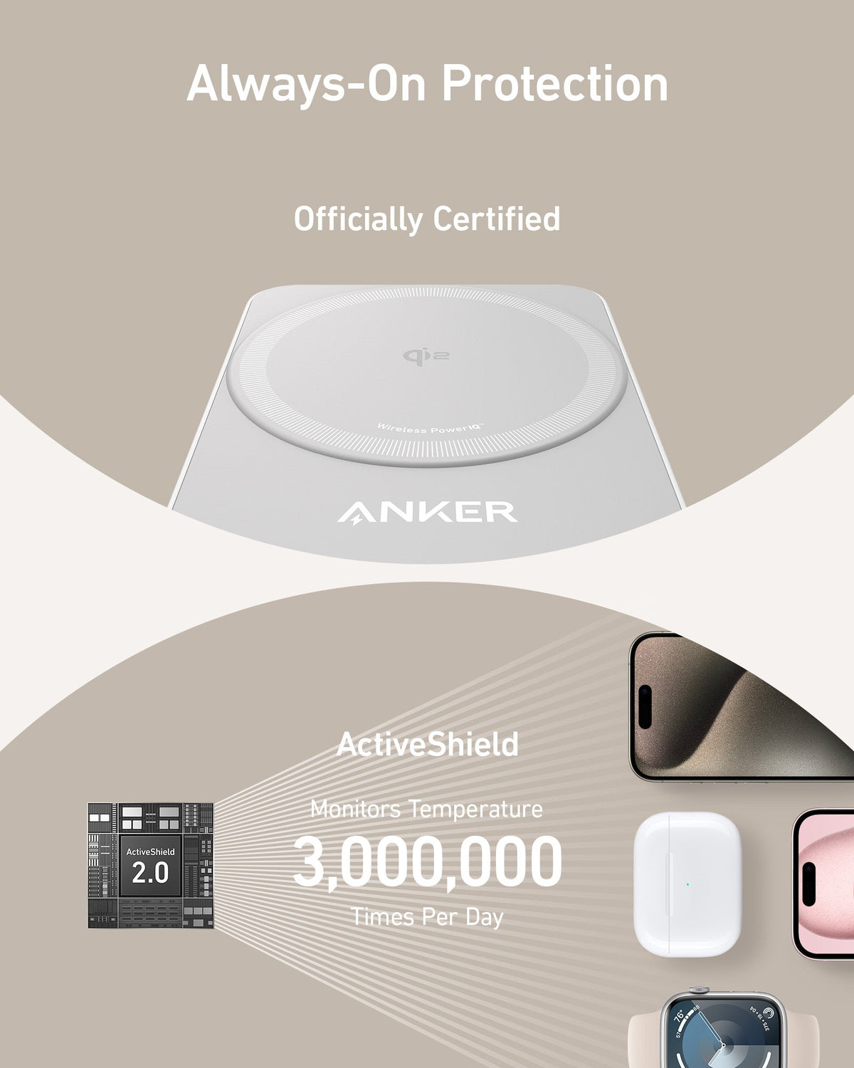 Graphic about always-on protection with the text ActiveShield and a white charging pad