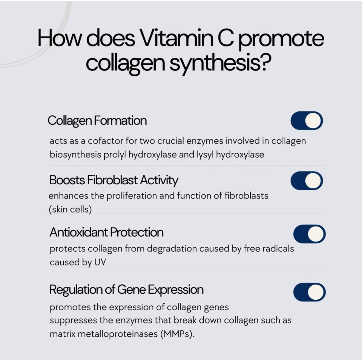 Text graphic explaining how vitamin C supports collagen synthesis