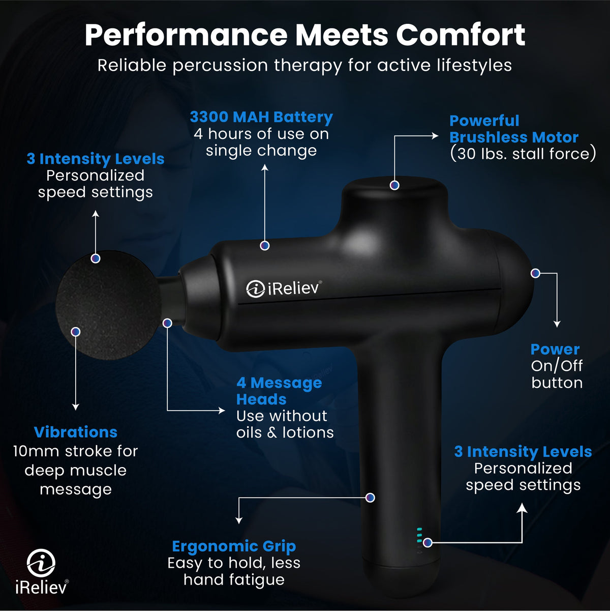 Black massage gun with callouts for intensity levels, massage heads, battery and ergonomic grip