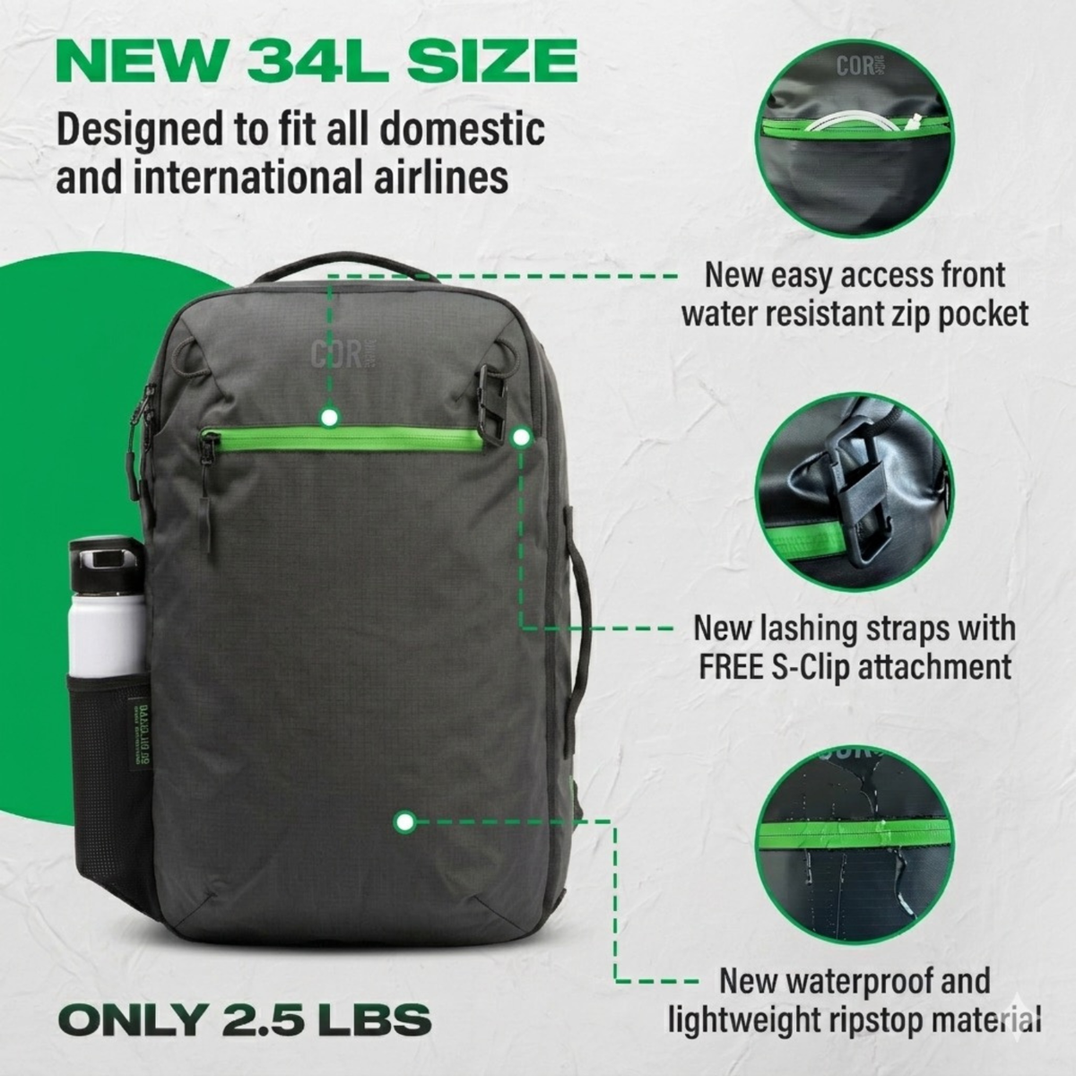 Front view of the 34L backpack with feature callouts and the text New 34L Size