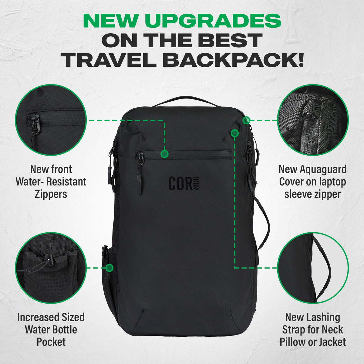 Graphic of a black backpack with callouts for water-resistant zippers, a laptop sleeve cover, a larger water bottle pocket and a lashing strap