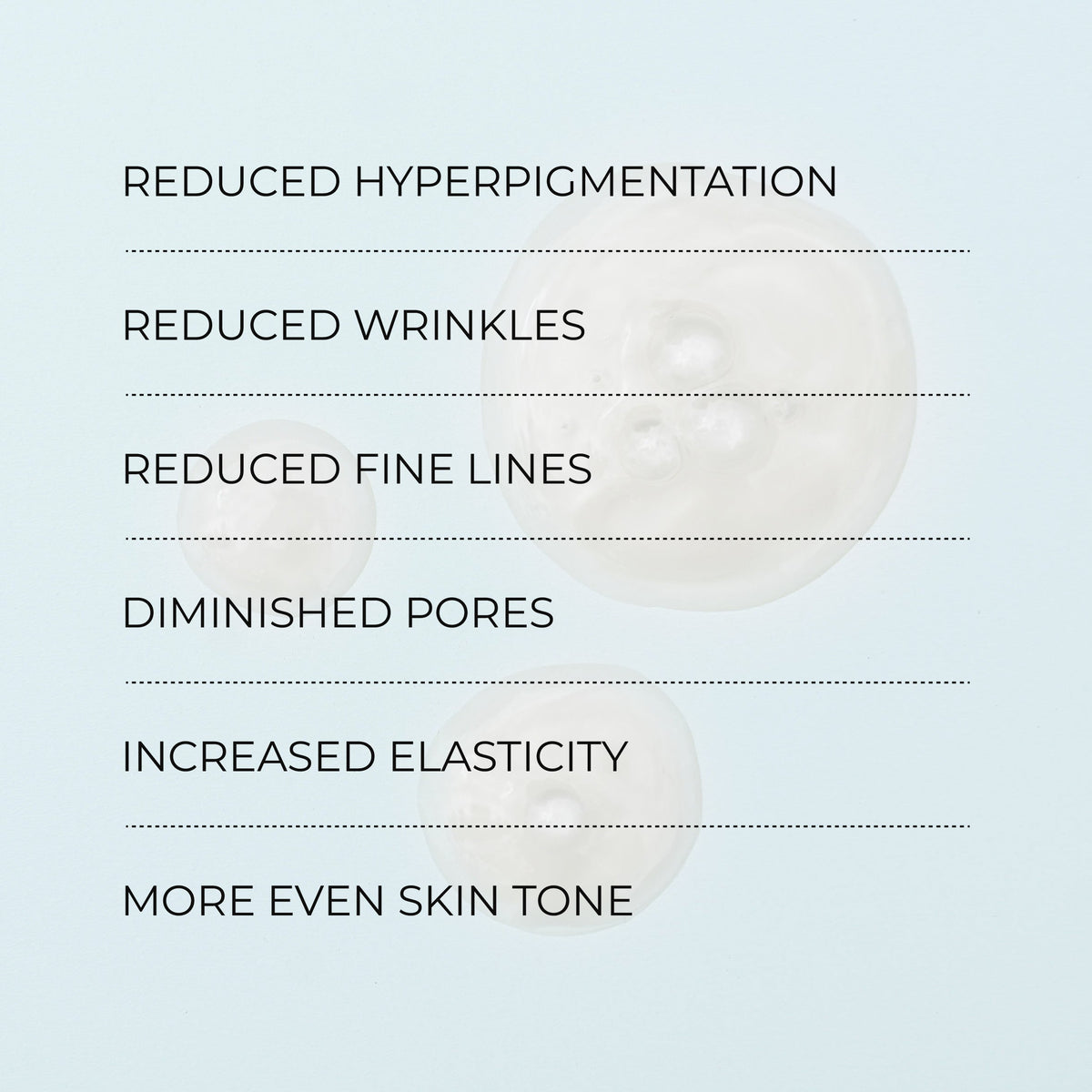 Text graphic listing skin benefits of the serum, including wrinkles, fine lines, pores, elasticity and skin tone