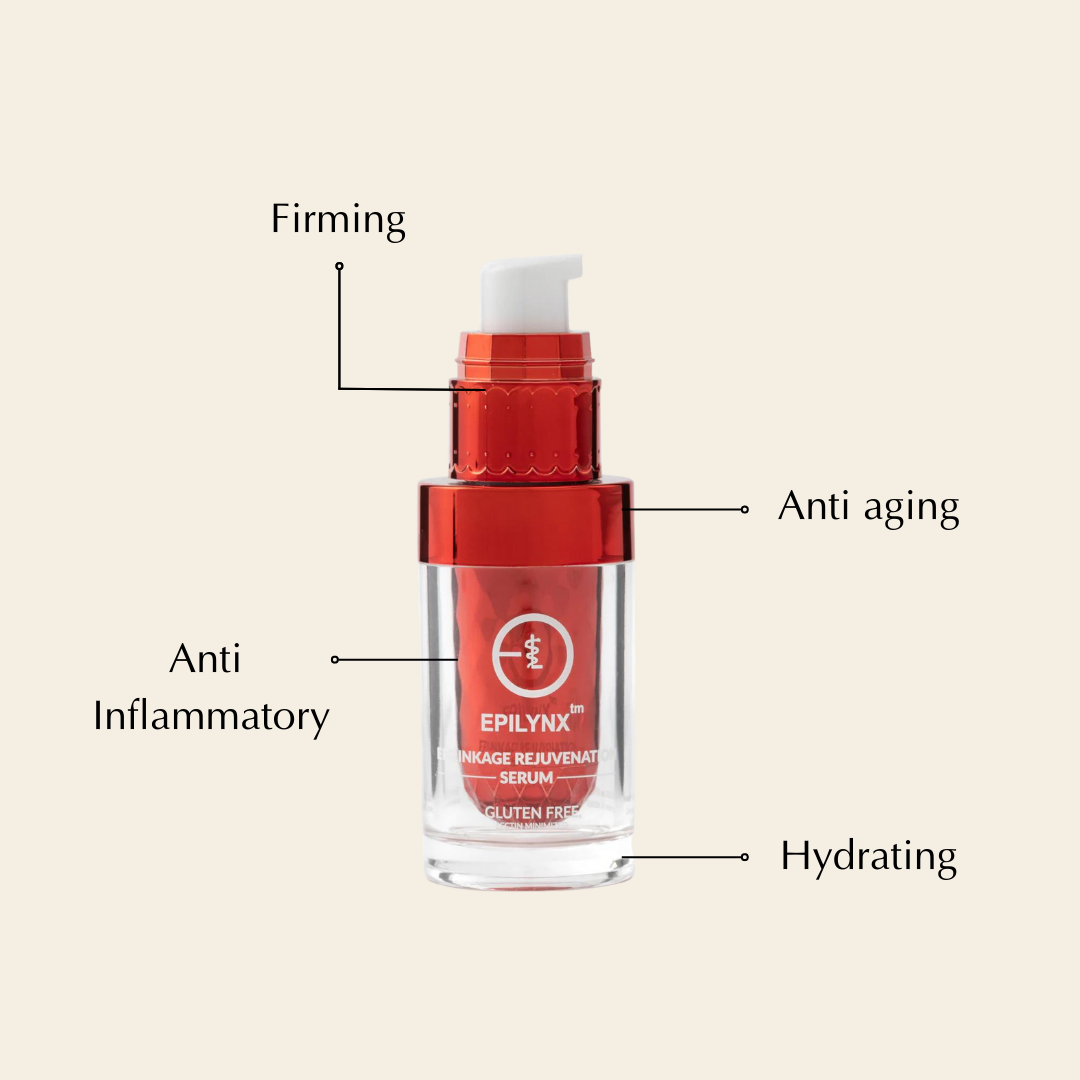 Red serum bottle diagram labelled firming, anti-aging, anti-inflammatory and hydrating