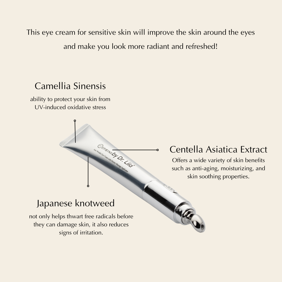 Eye cream tube diagram with ingredient callouts for camellia sinensis, centella asiatica and Japanese knotweed