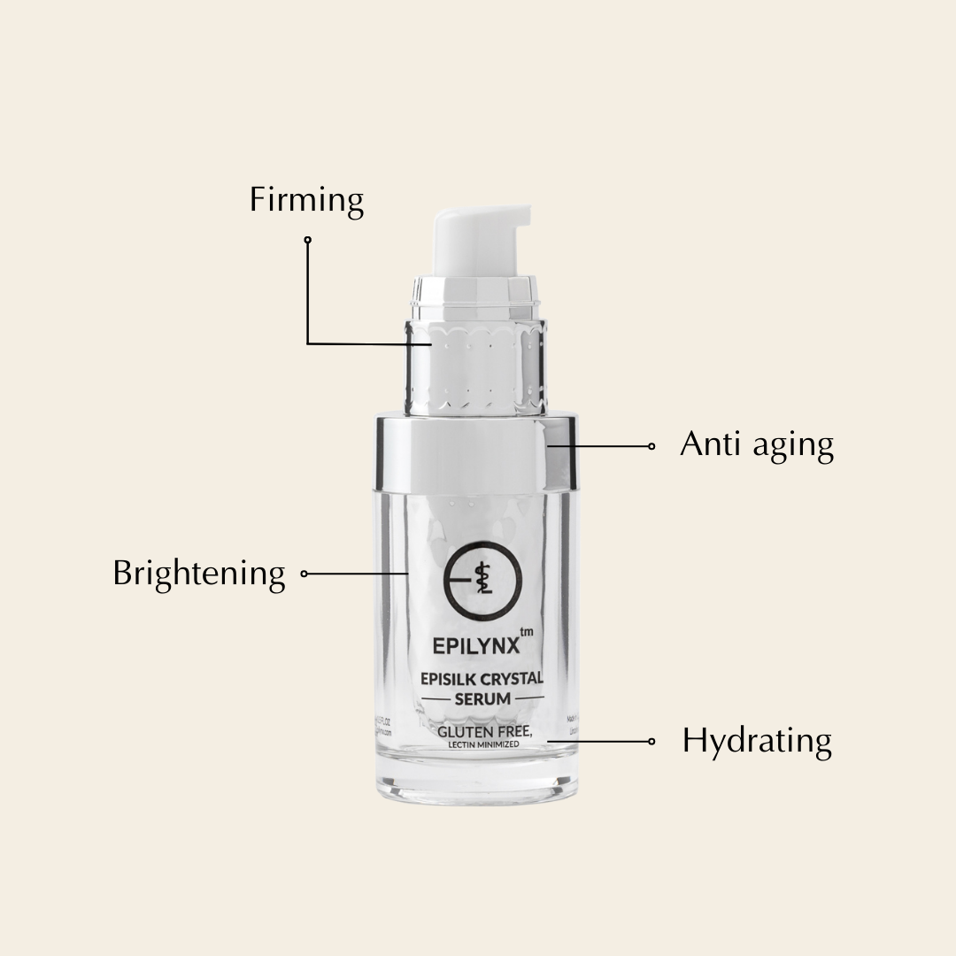Silver serum bottle diagram labelled firming, brightening, anti-aging and hydrating