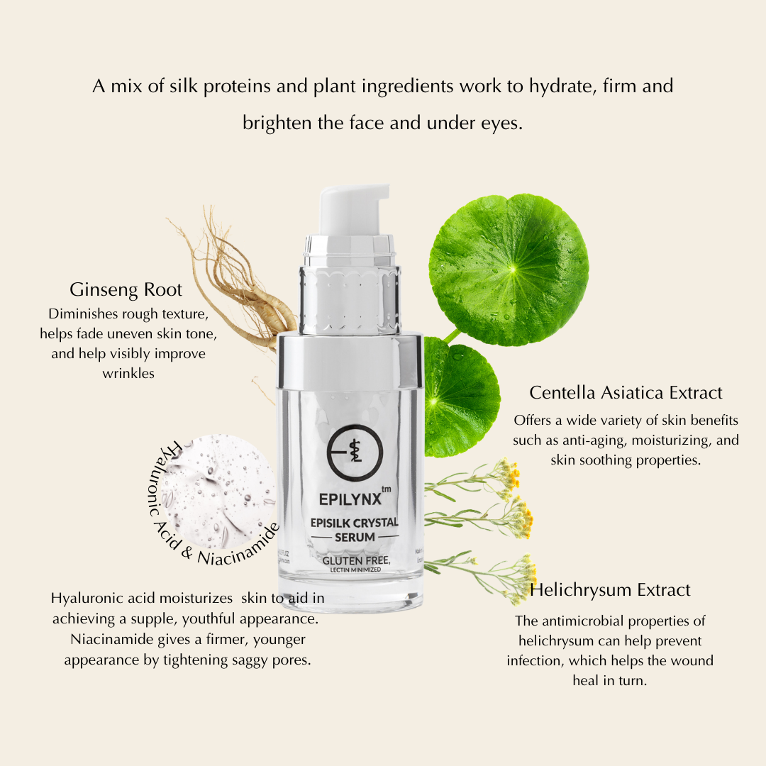 Silver serum bottle with ingredient illustrations labelled ginseng root and centella asiatica extract