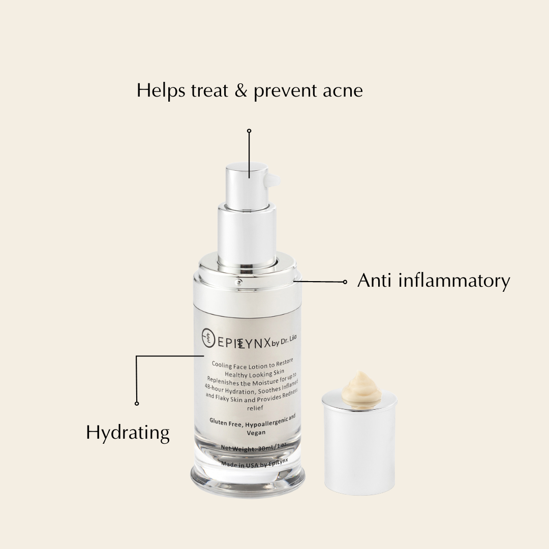 Moisturizer bottle and cap with callouts for hydrating, anti-inflammatory and acne