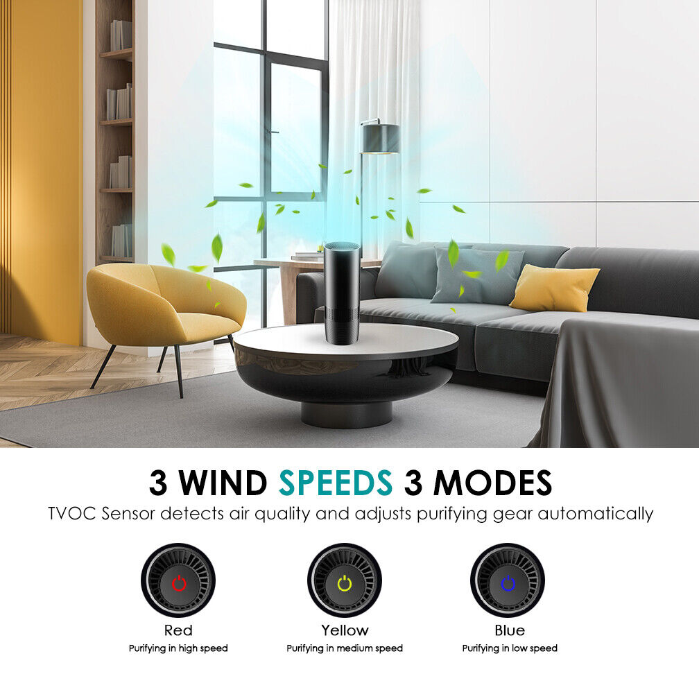 Living room with a small air purifier and a red, yellow and blue light chart, with the text 3 Wind Speeds 3 Modes
