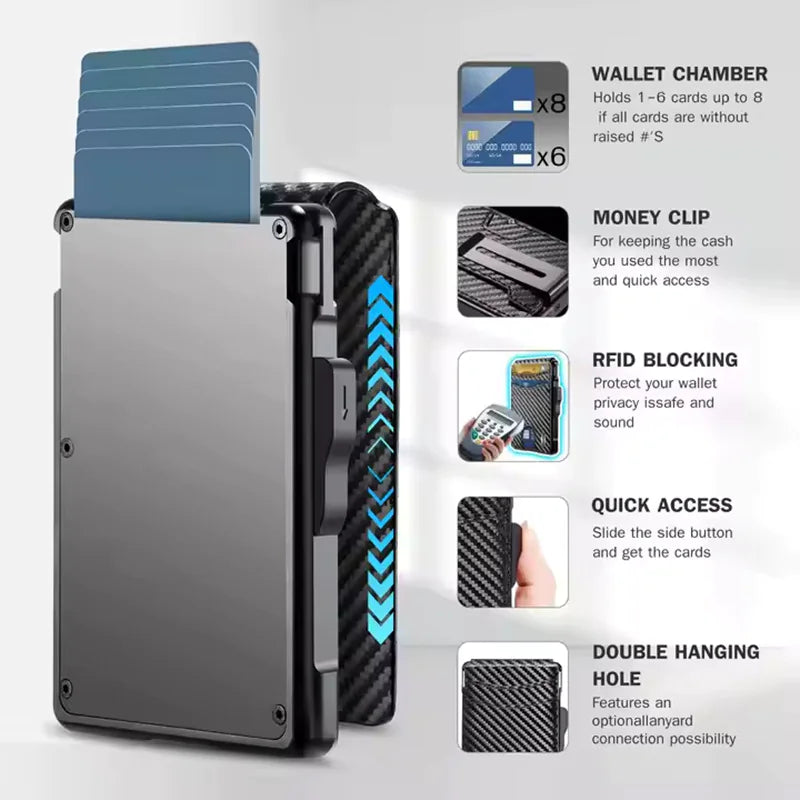 Card wallet feature graphic with wallet chamber, money clip and RFID blocking labelled