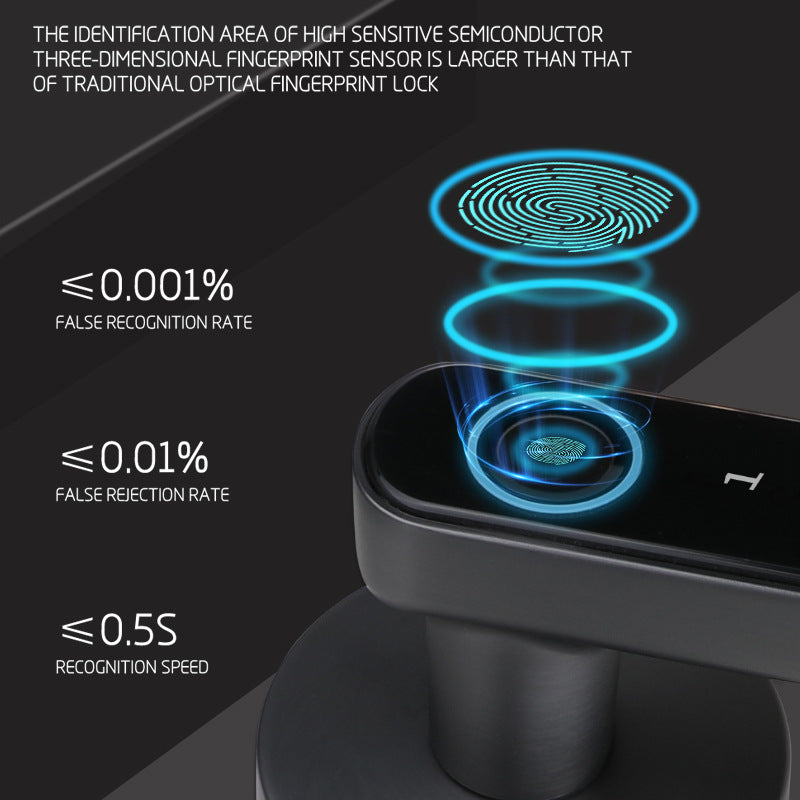 SecureHandle Pro™ | Smart Fingerprint Door Lock with Keypad & Key Access