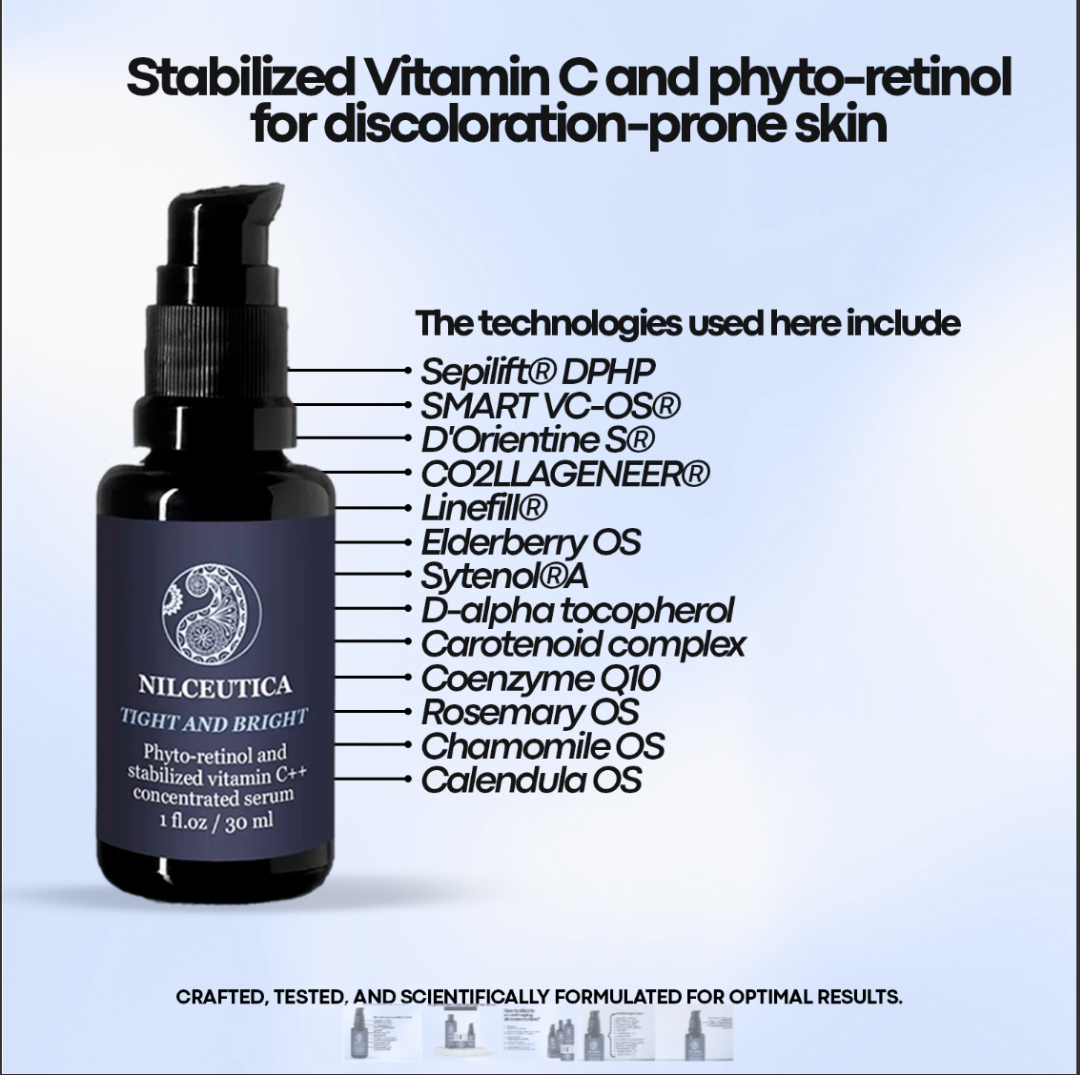 Serum bottle beside a list of the ingredients and technologies used, with the text stabilized vitamin C and phyto-retinol